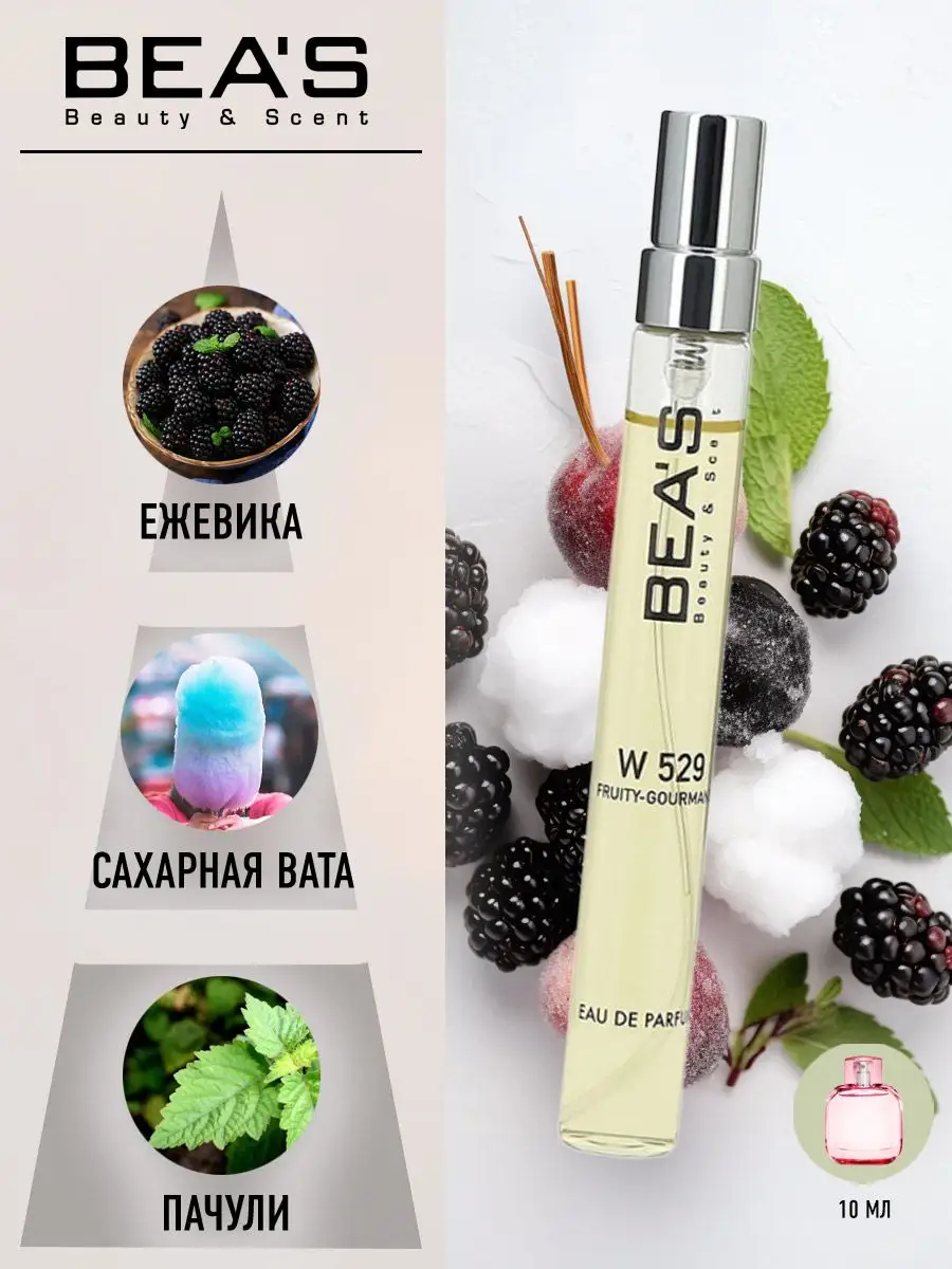 Парфюмерная вода Sparkling W529 10 мл