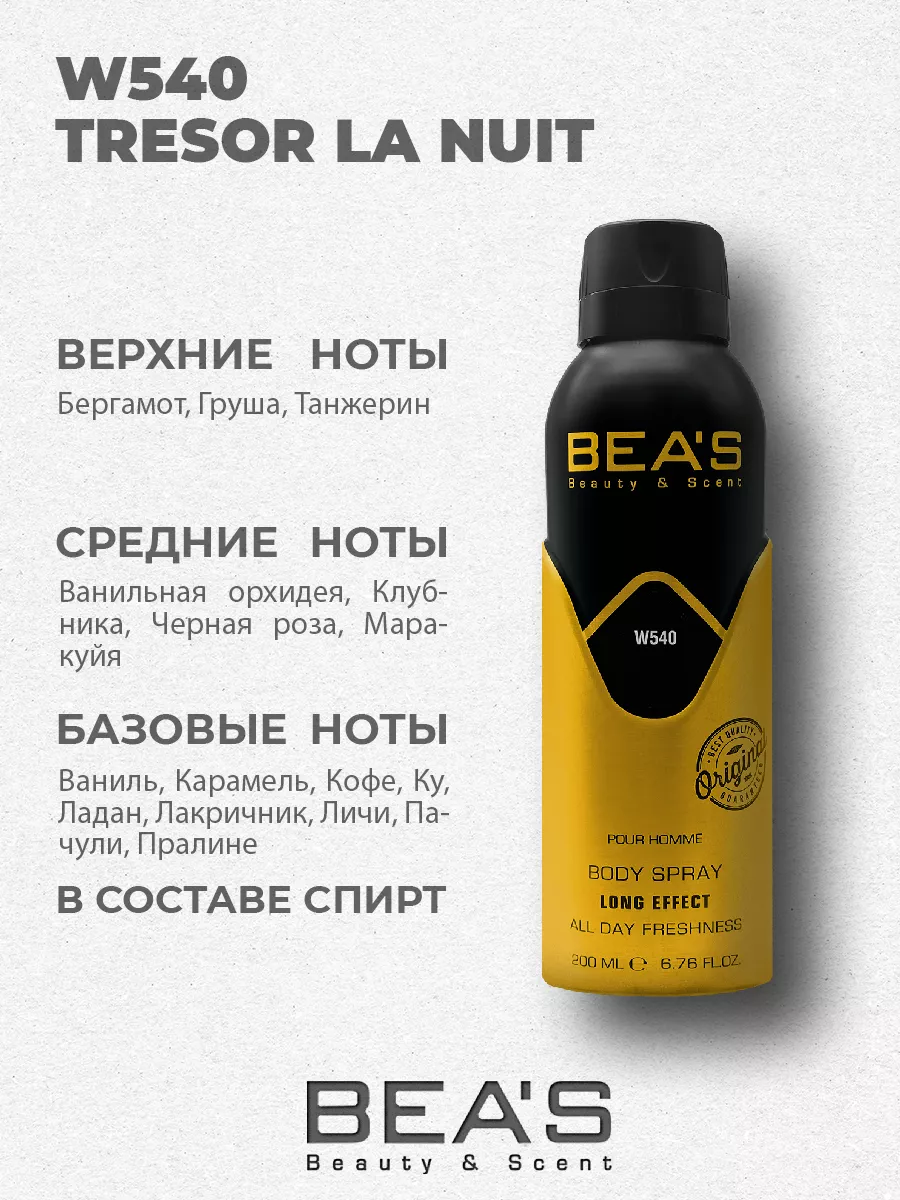 Парфюмированный спрей дезодорант La Nuit L'eau W540