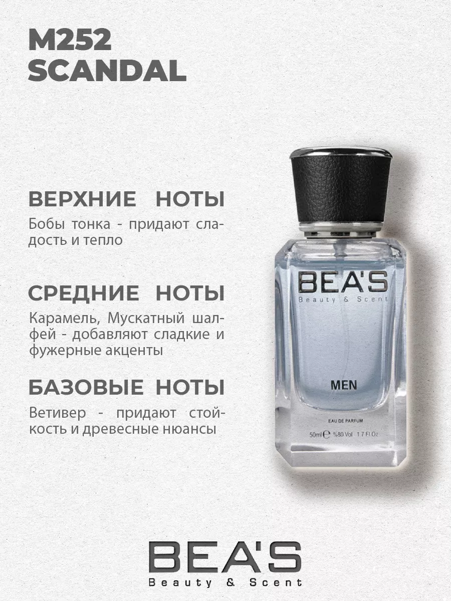Парфюмерная вода 50 мл M252 Scandal for men