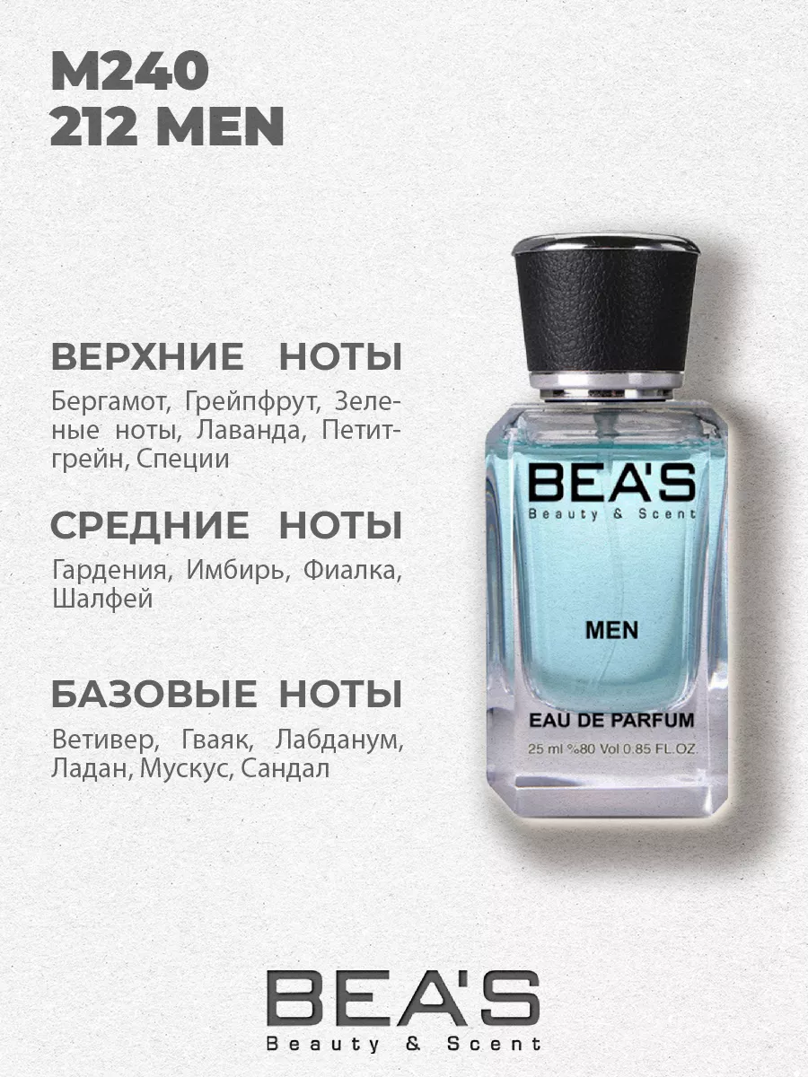 Парфюмерная вода CH 212 Men M240 25 мл