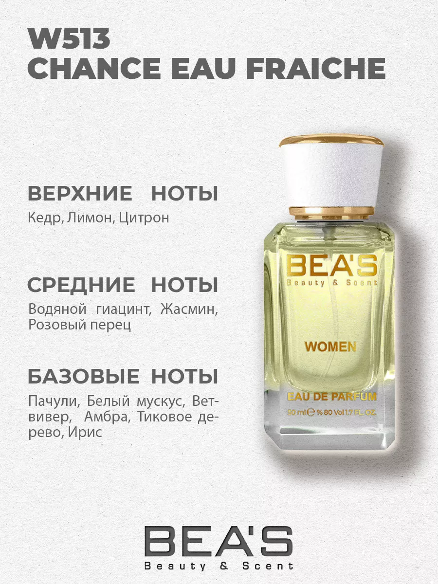 Туалетная вода Eau Fraiche аромат W513 50 мл