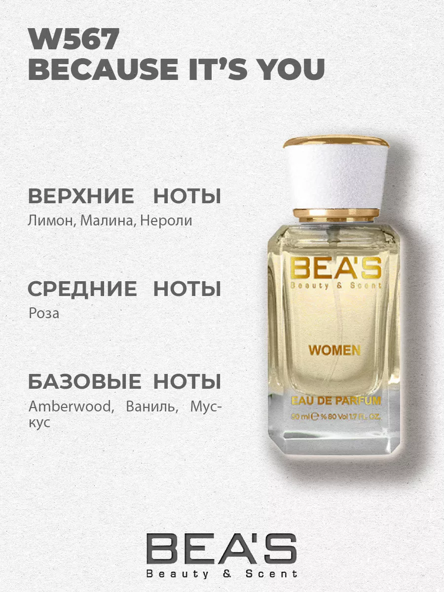 Парфюмерная вода Because Its You аромат W567 50 мл