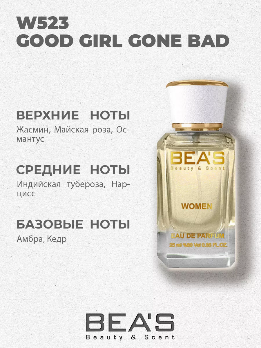 Парфюмерная вода Good Girl Gone Bad аромат W523 25 мл