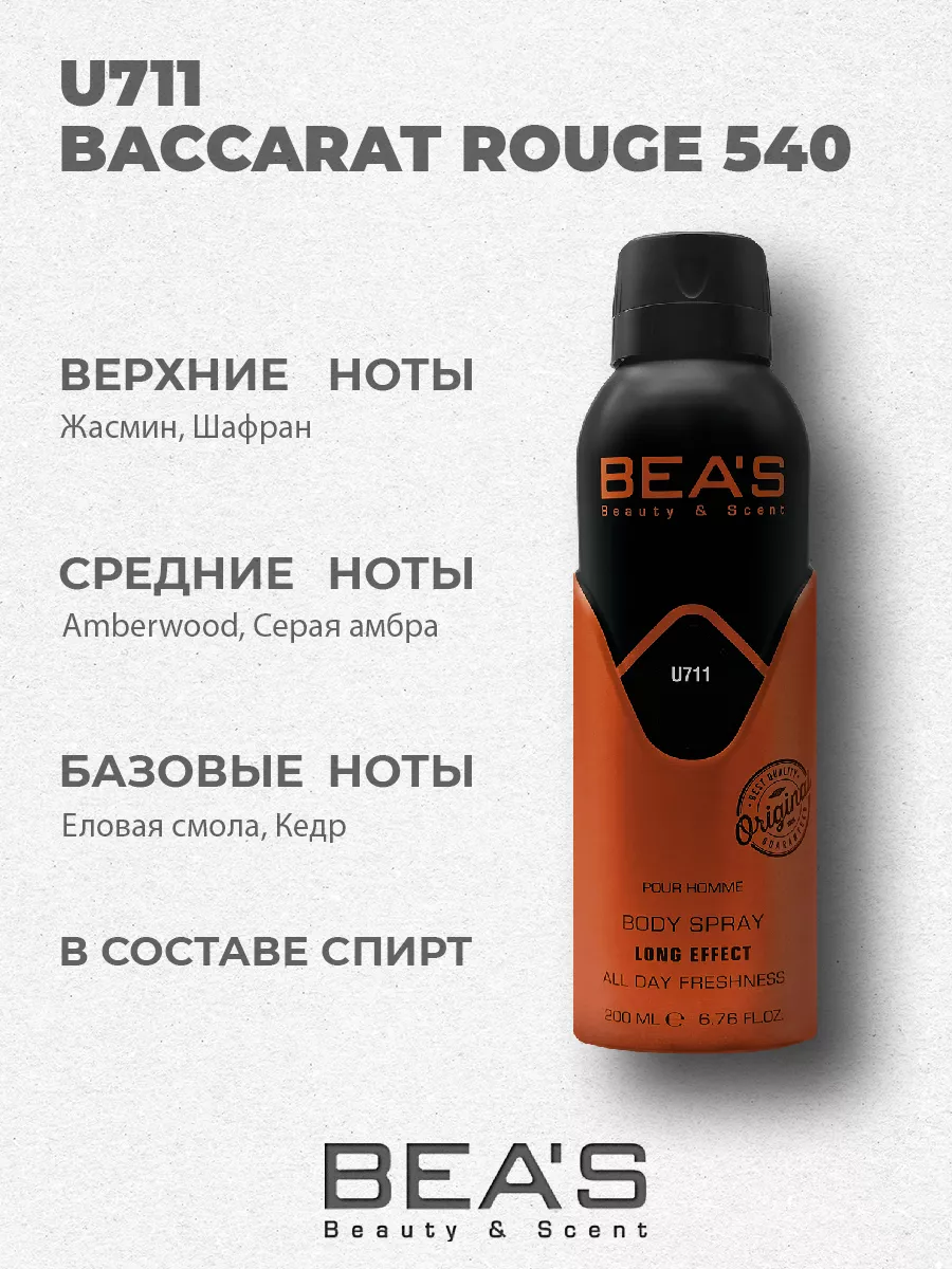Парфюмерный дезодорант спрей Rouge 540 U711