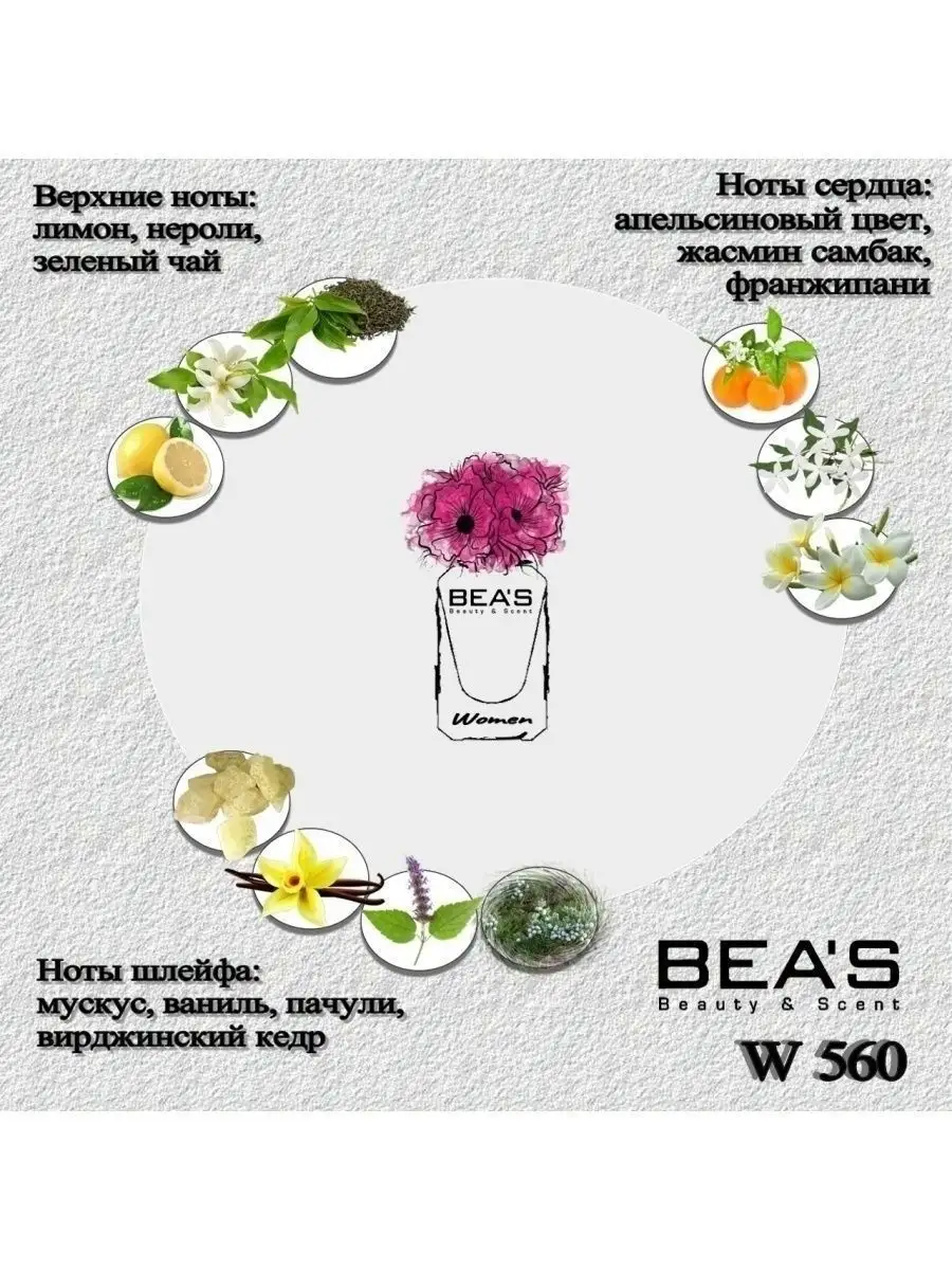 Парфюмерная вода Secret Elixir W560 10 мл