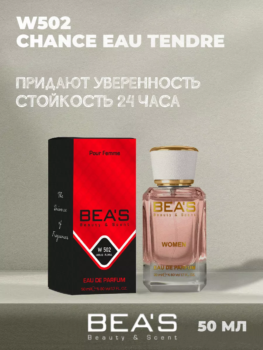 Парфюм Chance eau Tendre аромат W502 50 мл