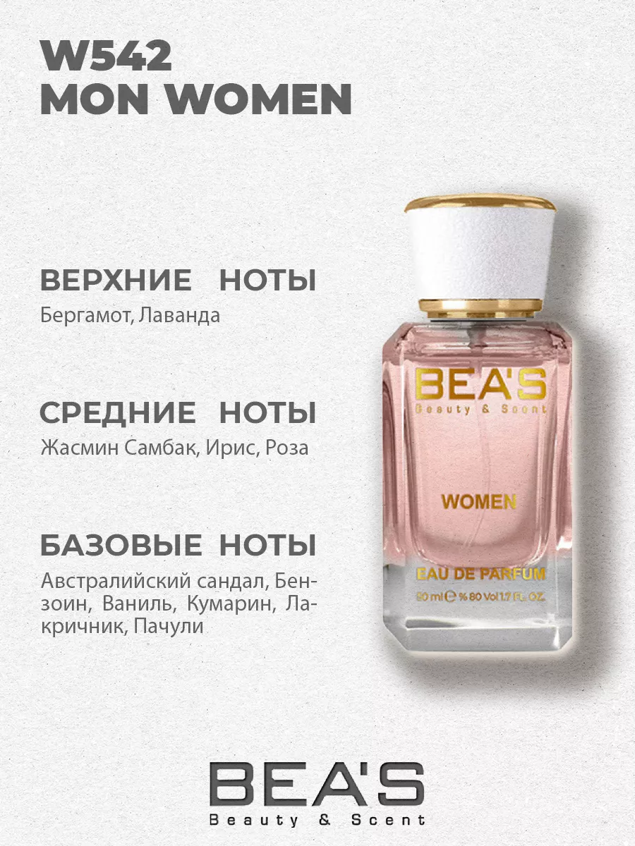 Парфюмерная вода Mon Parfum Depuis W542 50 мл