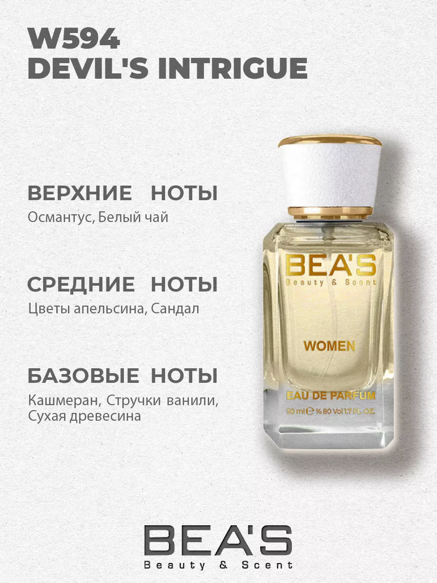 Парфюмерная вода Devil's Intrigue 50ml W594