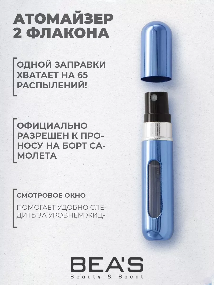 Атомайзер для духов с распылителем синий 2 шт по 5 мл