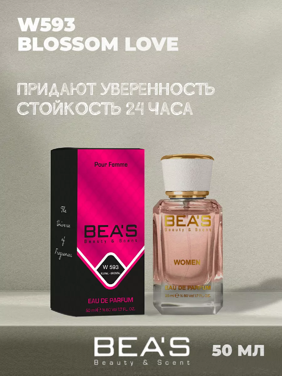 Парфюмерная вода 50 мл W593 Амуаж Blossom Love for women