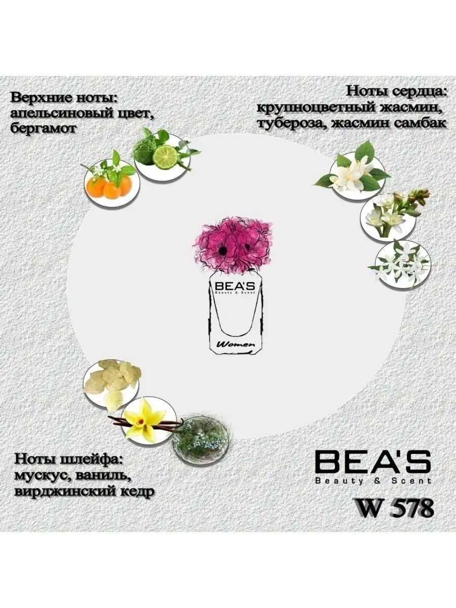 Парфюмерная вода My Way W578 10 мл
