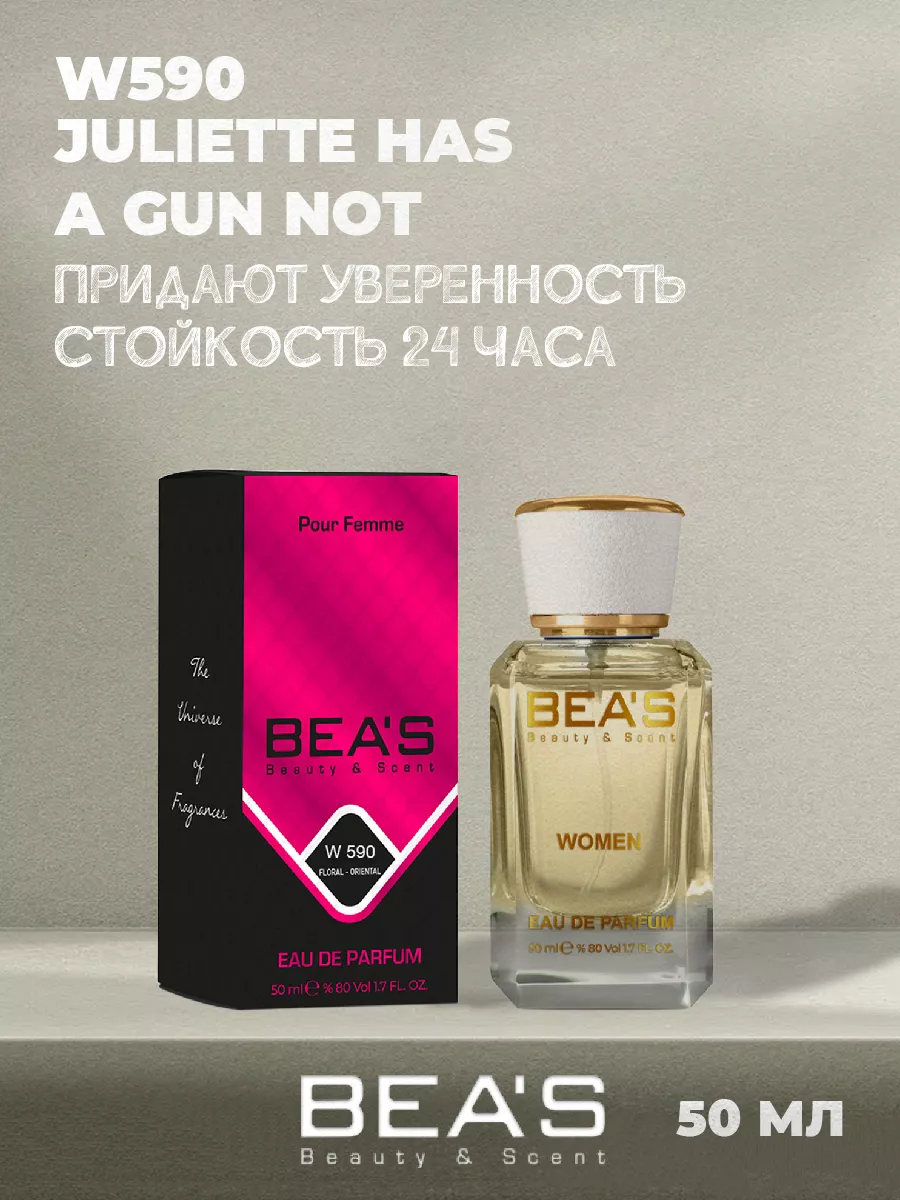 Парфюмерная вода 50 мл W590 Juliette Has a Gun Not