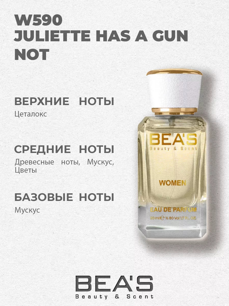 Парфюмерная вода 50 мл W590 Juliette Has a Gun Not