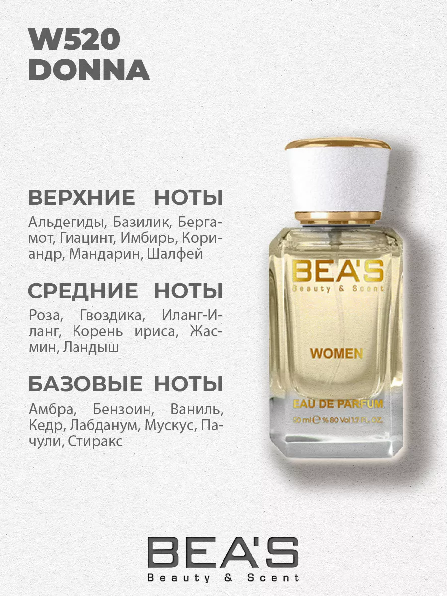Парфюмерная вода Donna Донна W520 50 мл