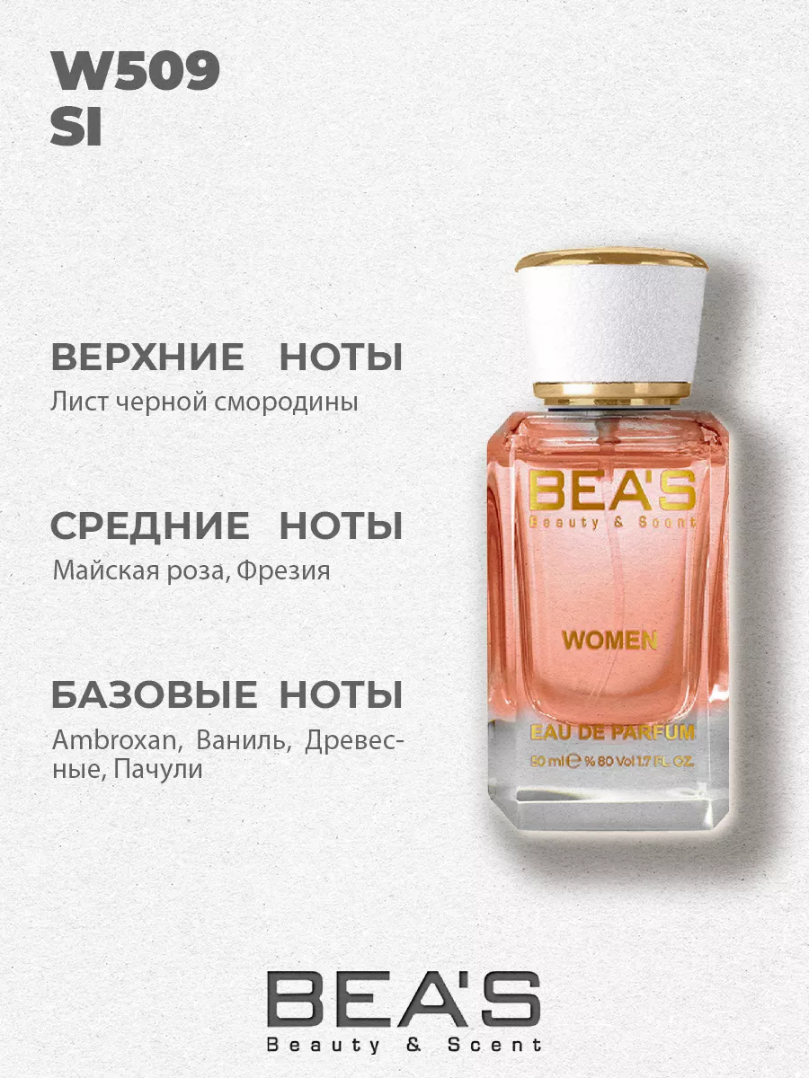 Парфюмерная вода Armani Si Си W509 50 мл