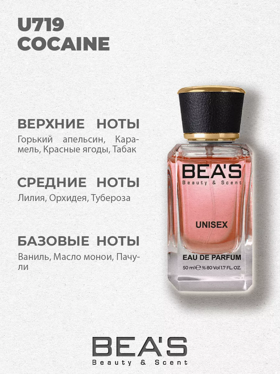 Парфюмерная вода Cocaine U719 50 мл