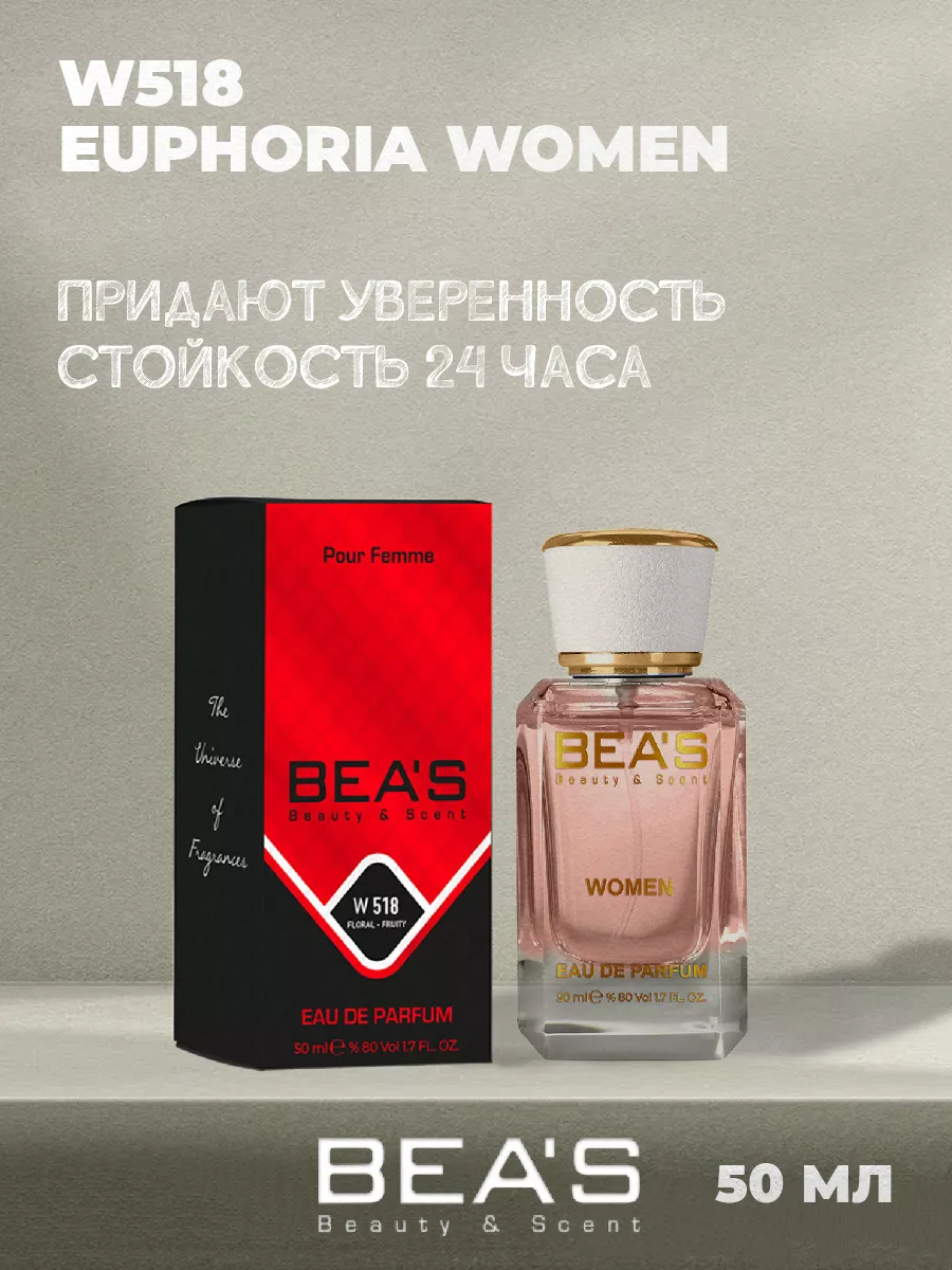 Парфюмерная вода Euphoria эйфория W518 25 мл