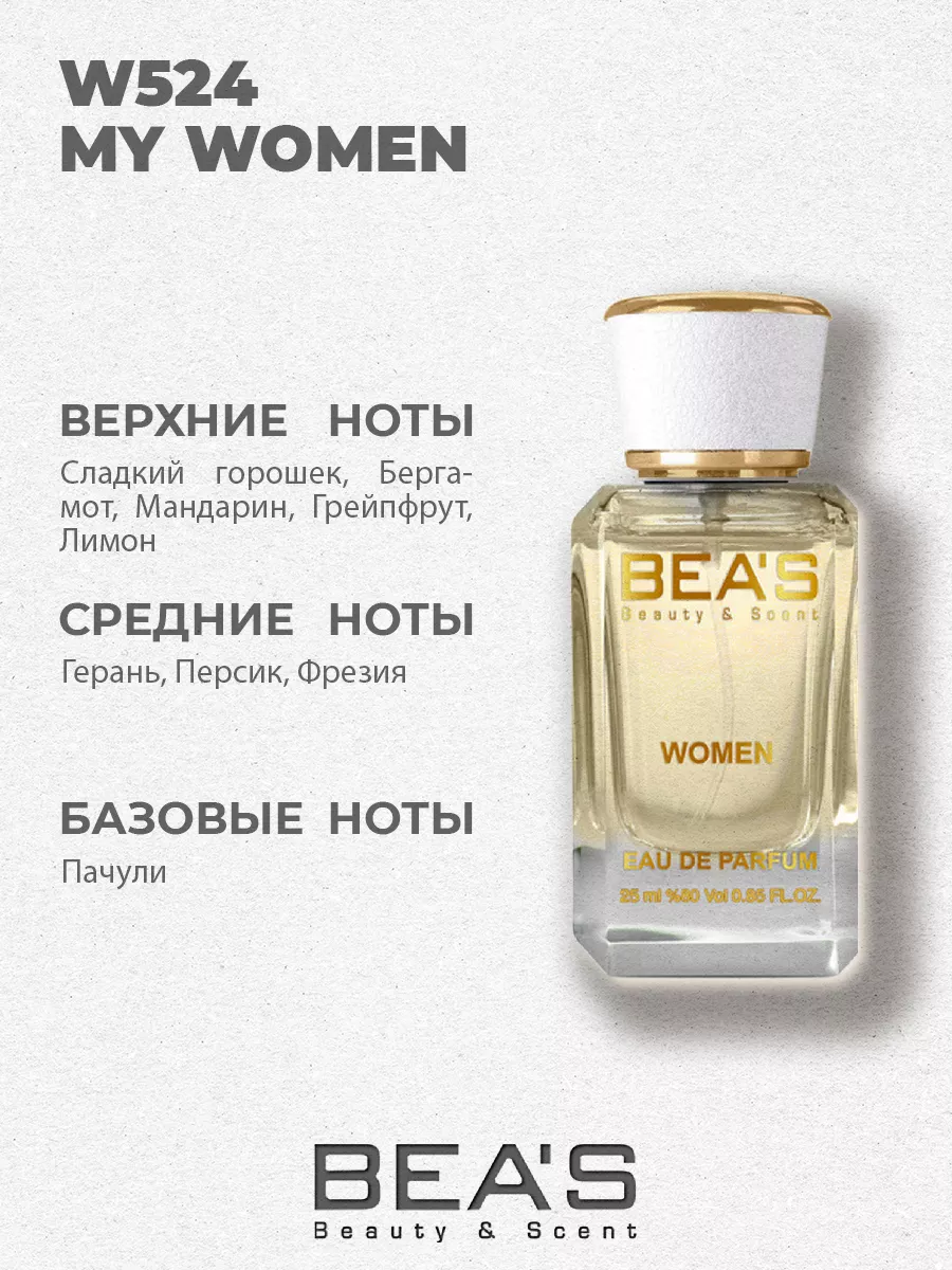 Парфюмерная вода My Burberry аромат W524 25 мл