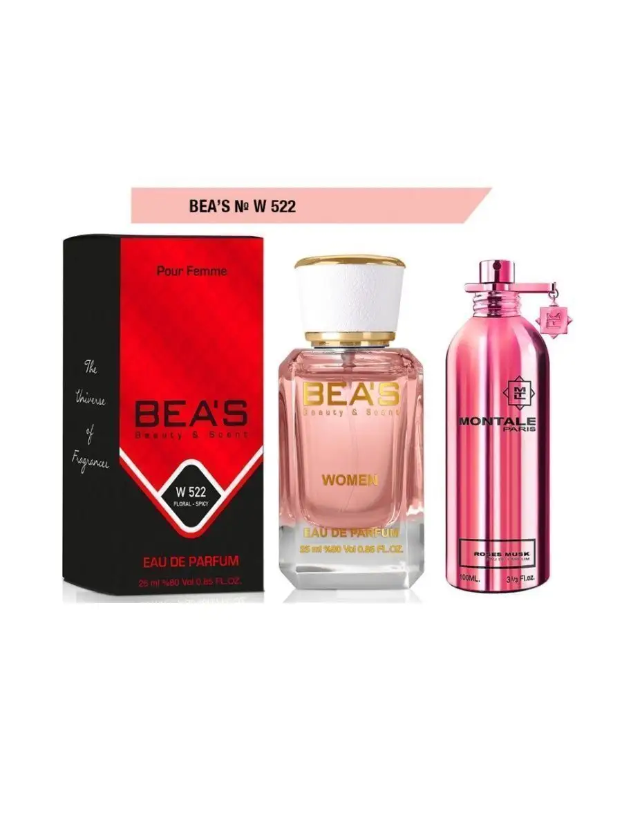 Парфюмерная вода Musk Rose аромат W522 25 мл