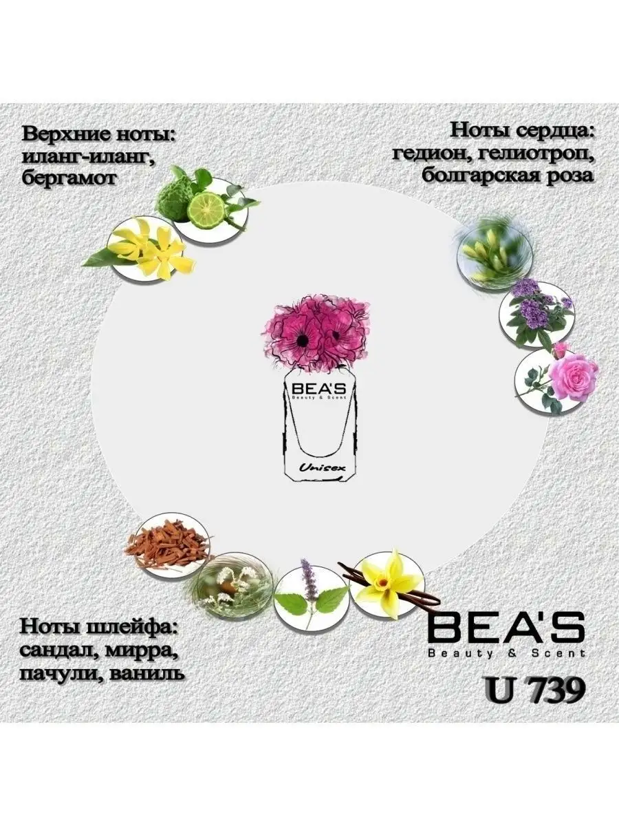 Парфюмерная вода Psychedelic U739 10 мл