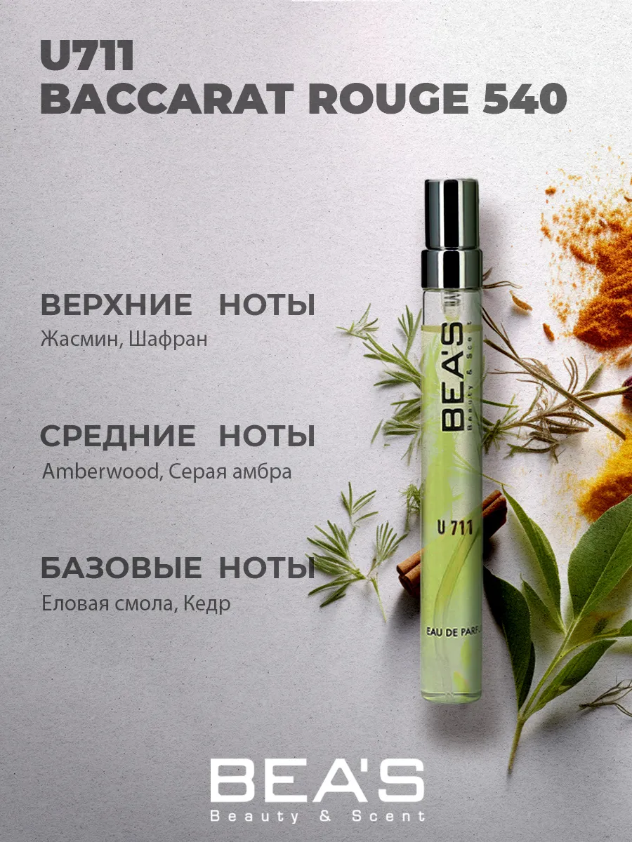 Парфюмерная вода Rouge 540 U711 10 мл