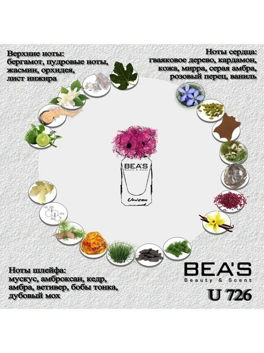 Парфюмерная вода Casanova U726 10 мл