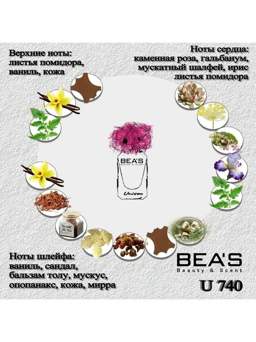 Парфюмерная вода Italian Leather U740 10 мл