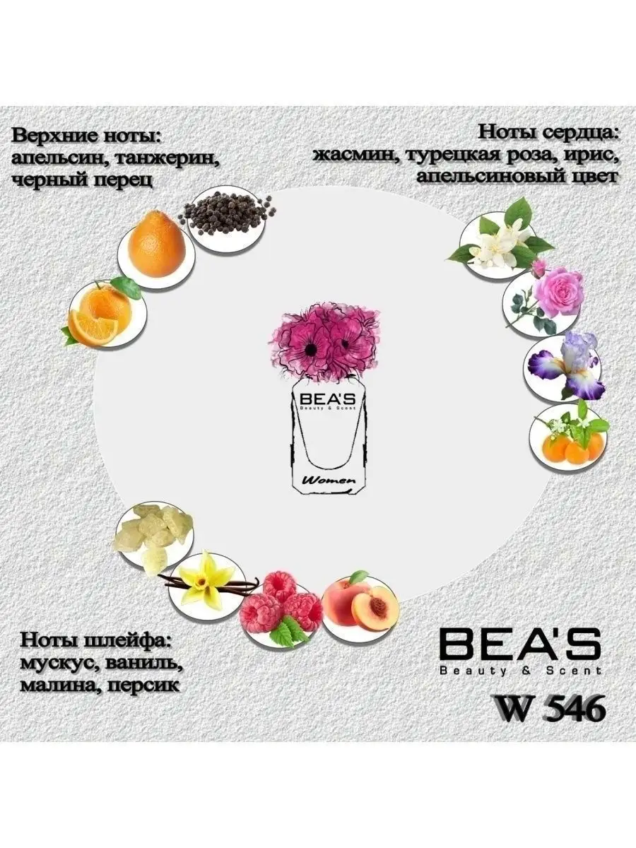 Парфюмерная вода Pink Extasy W546 10 мл