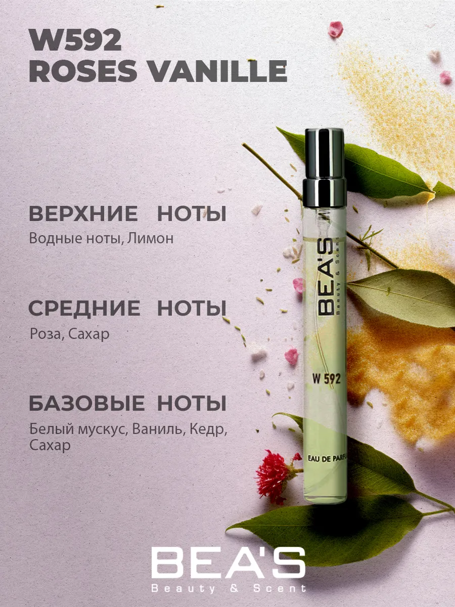 Парфюмерная вода W592 Roses Vanille Mancera 10 мл