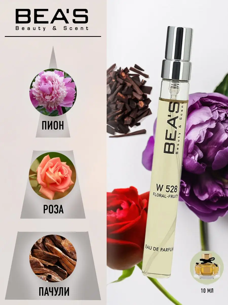 Парфюмерная вода Flora W528 10 мл