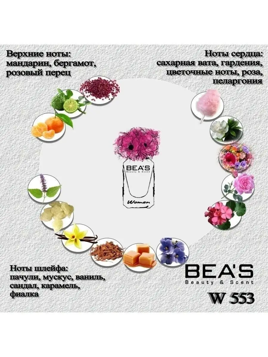 Парфюмерная вода 212 Sexy Women W553 10 мл