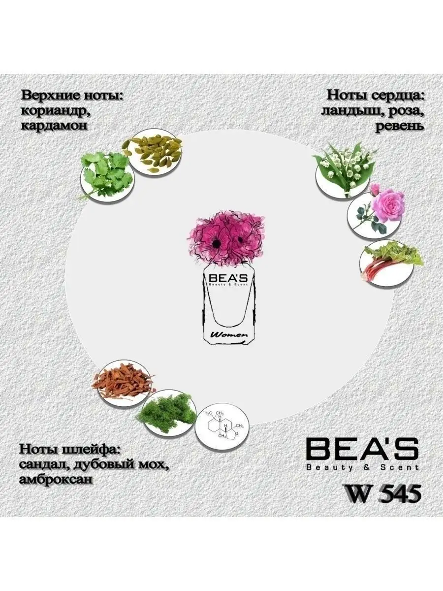 Парфюмерная вода Vodka on Rocks W545 10 мл