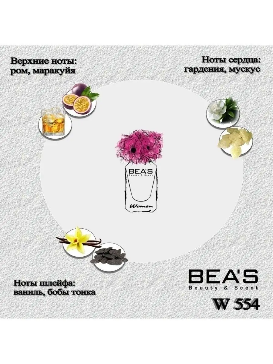 Парфюмерная вода 212 VIP Women W554 10 мл