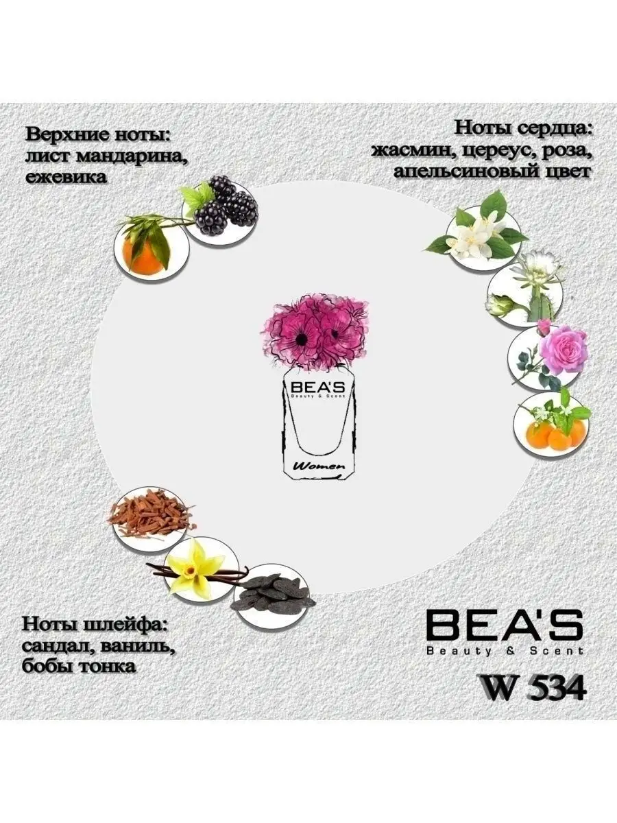 Парфюмерная вода Addict Women W534 10 мл