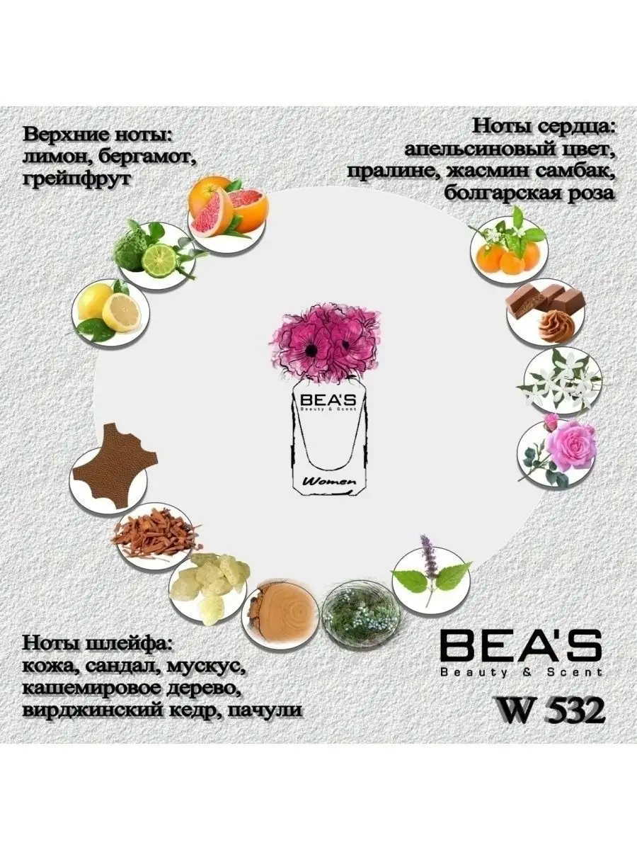 Парфюмерная вода CH W532 10 мл