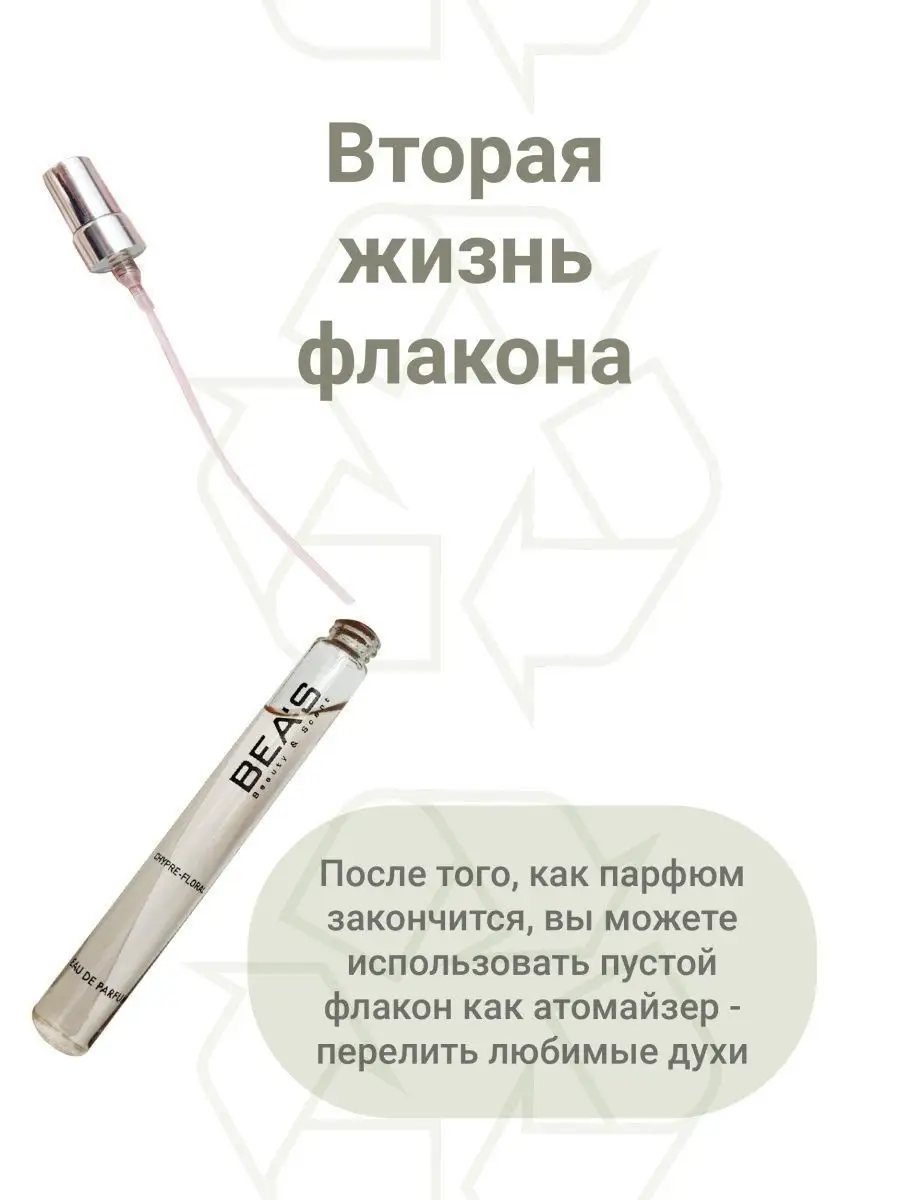 Парфюмерная вода Gardenia W517 10 мл