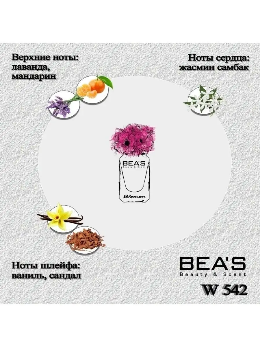 Парфюмерная вода Mon Parfum W542 10 мл