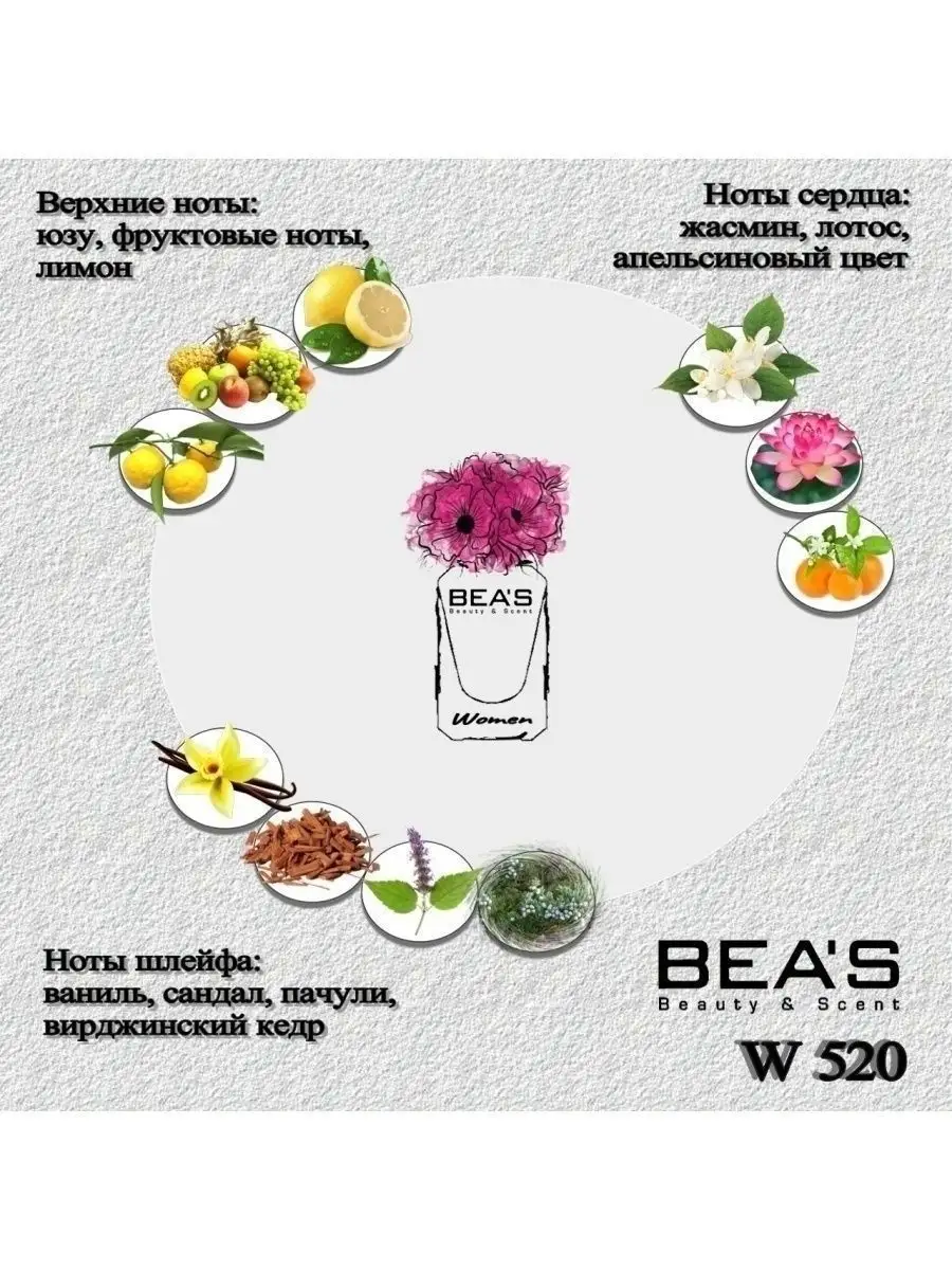 Парфюмерная вода Donna W 520 10 мл