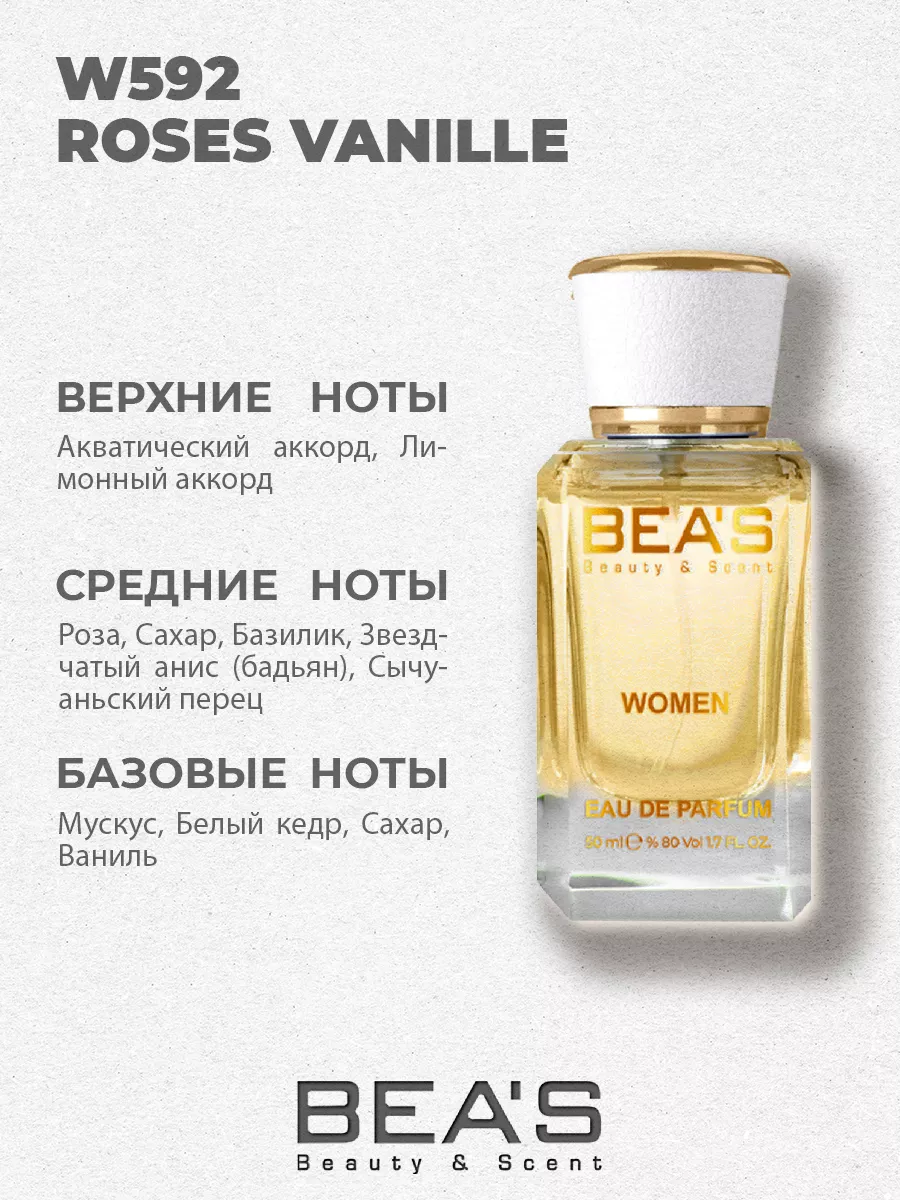 Парфюмерная вода 50 мл W592 Mancera Roses Vanille for women