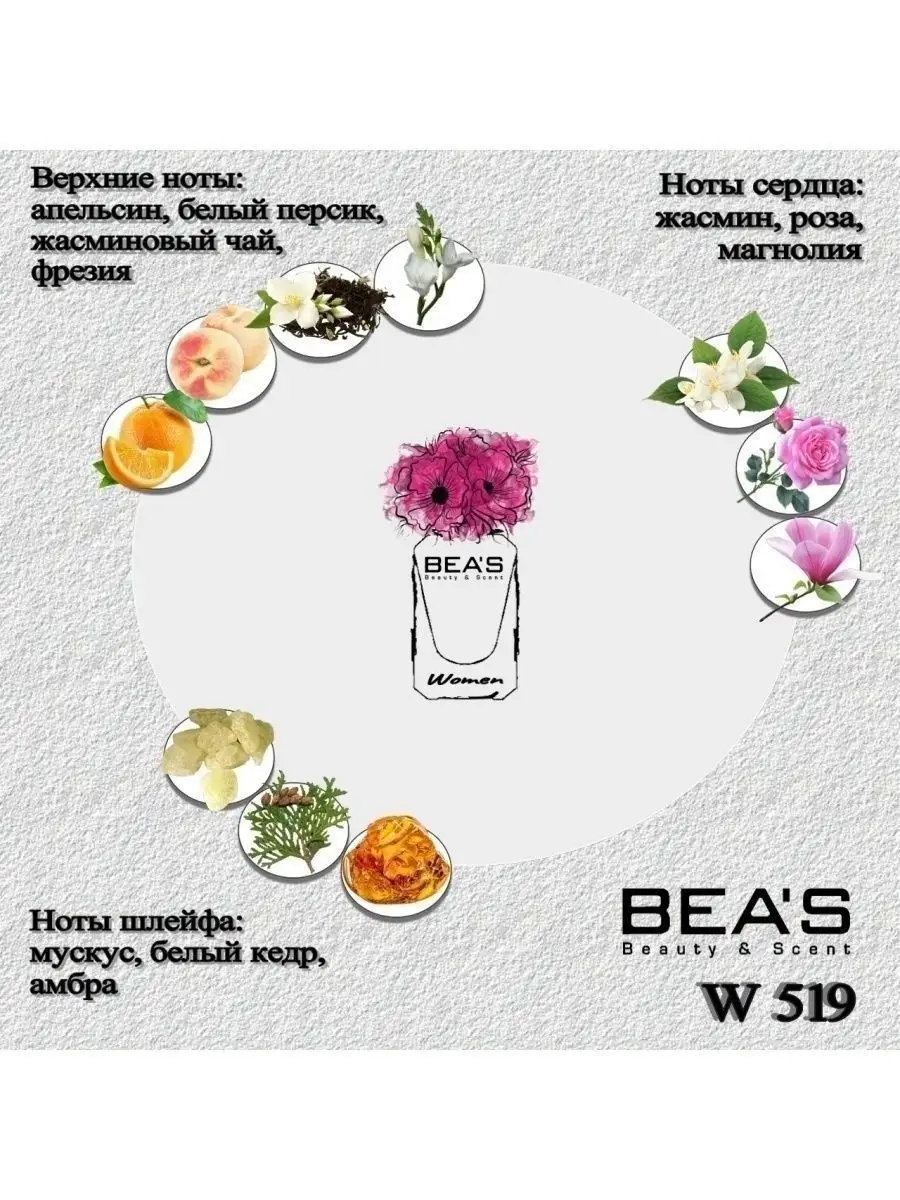 Парфюмерная вода Marry me Women W519 10 мл