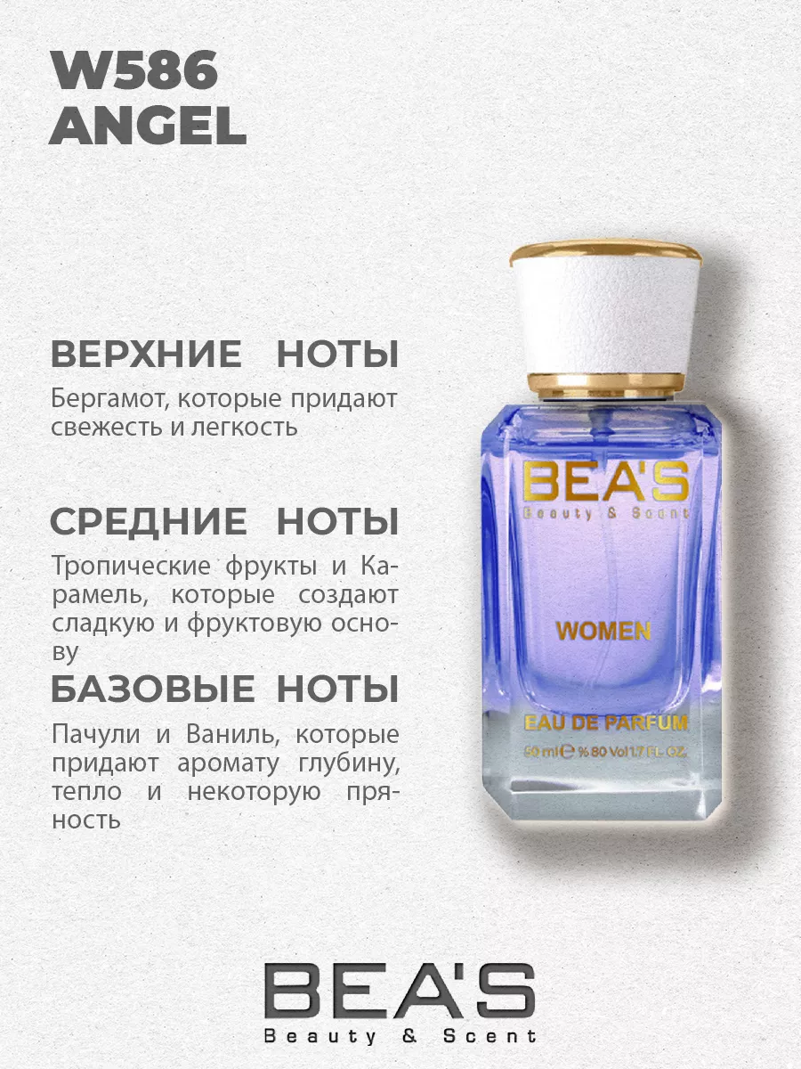 Парфюмерная вода 50 мл W586 Thierry Mugler Angel for women