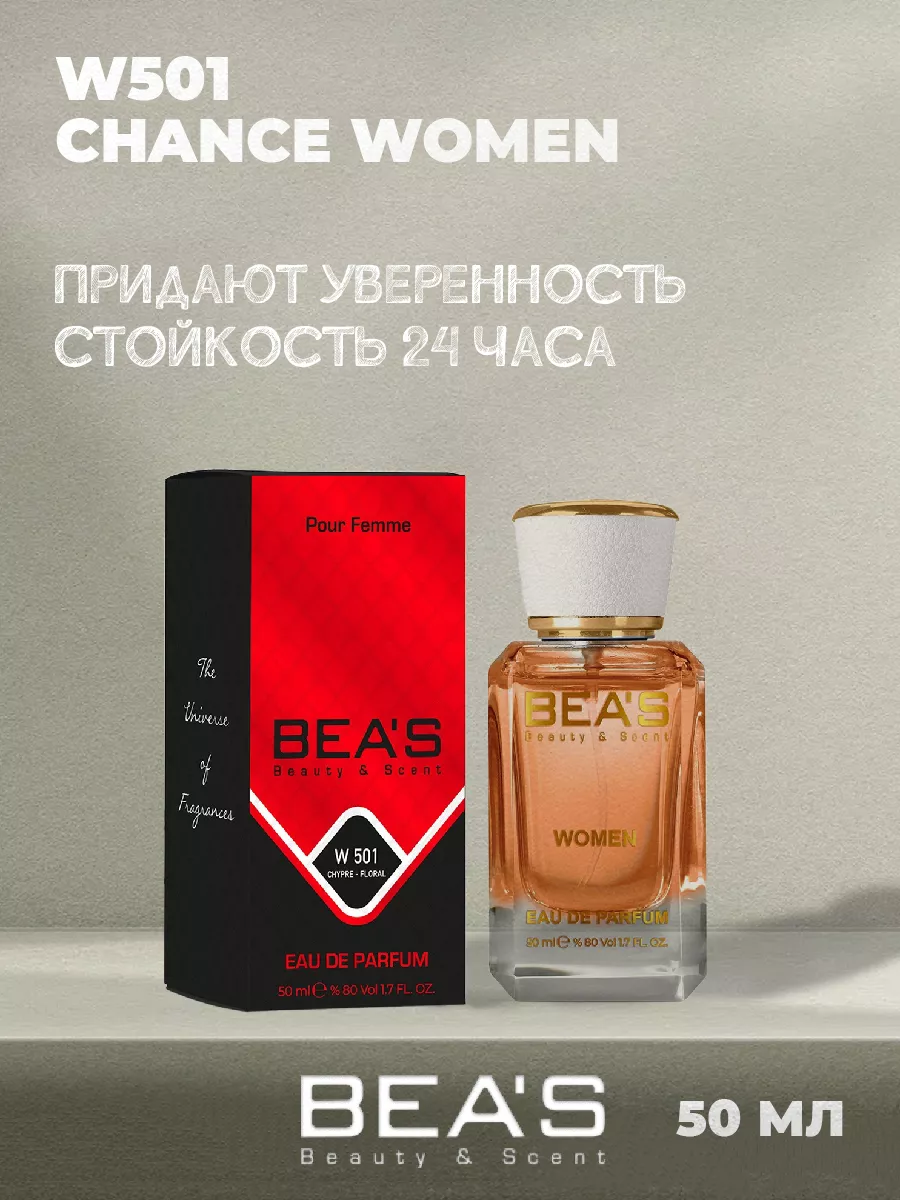Парфюмерная вода Chance Шанс W501 50 мл