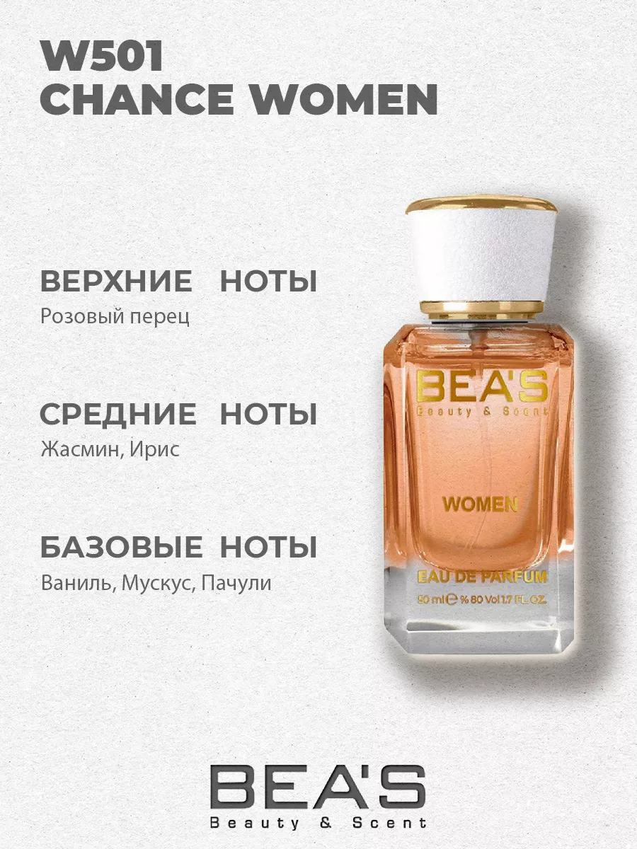Парфюмерная вода Chance Шанс W501 50 мл