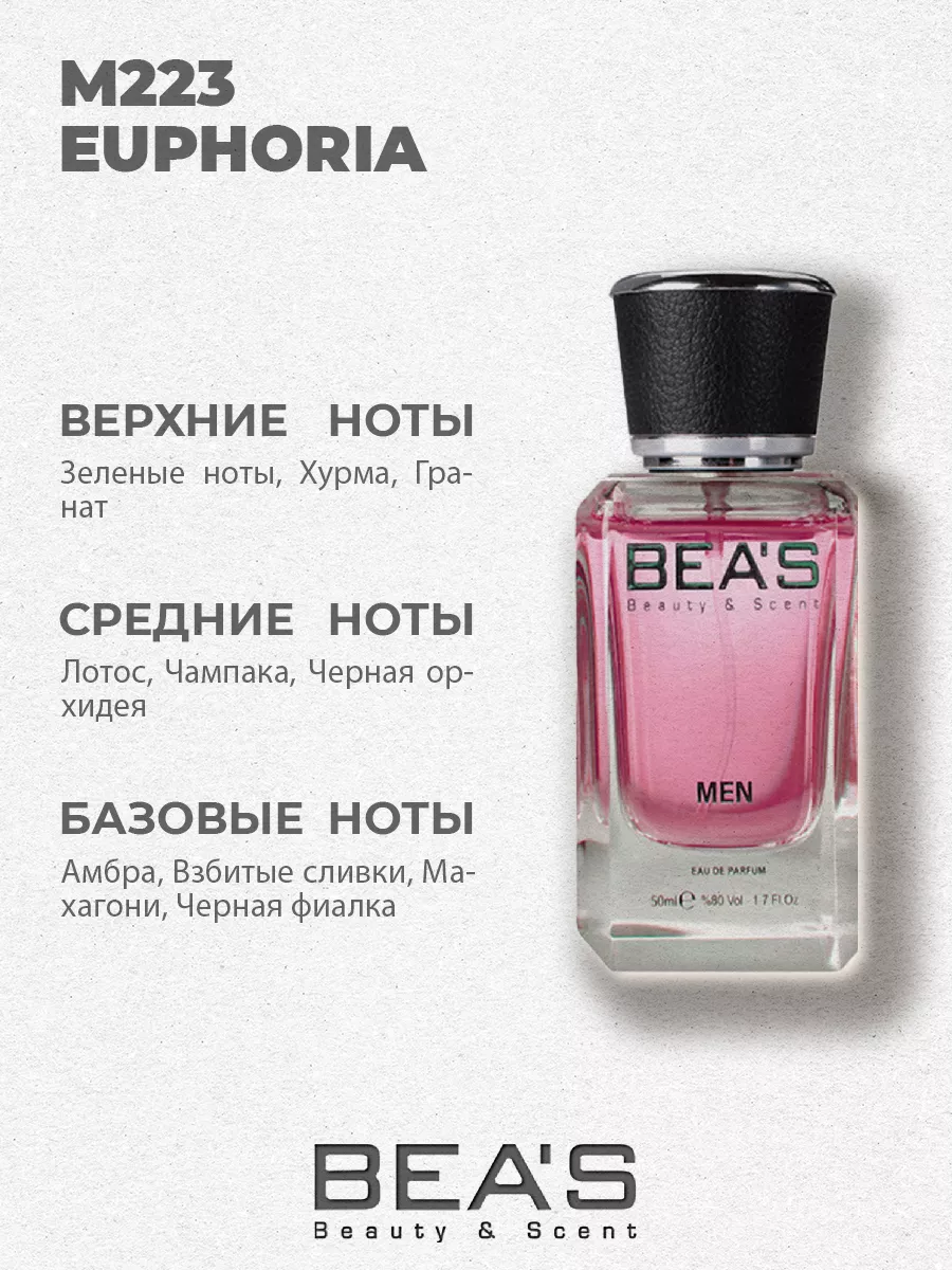 Парфюмерная вода CK Euphoria Эйфория M223 50 мл