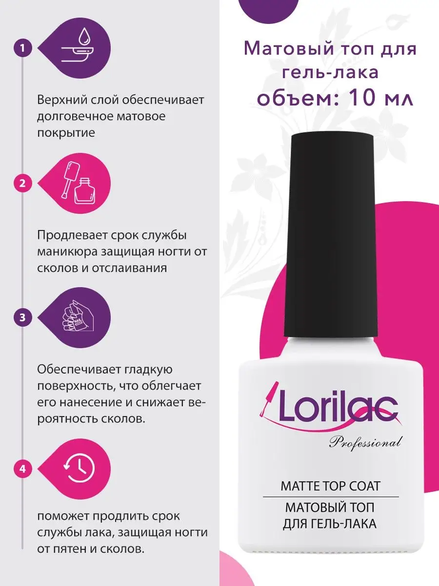 Матовый топ для гель-лака 10 мл