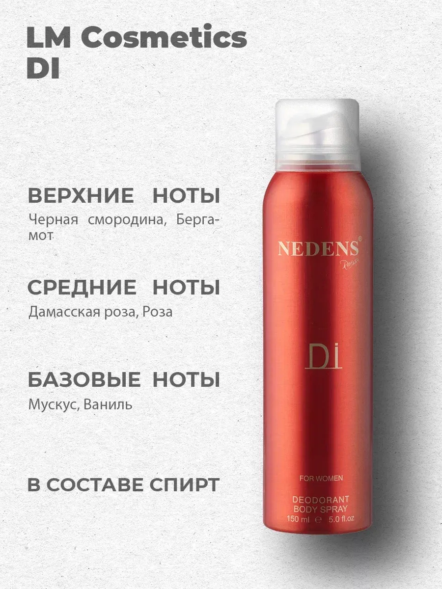Дезодорант Парфюмированный фруктово-цветочный