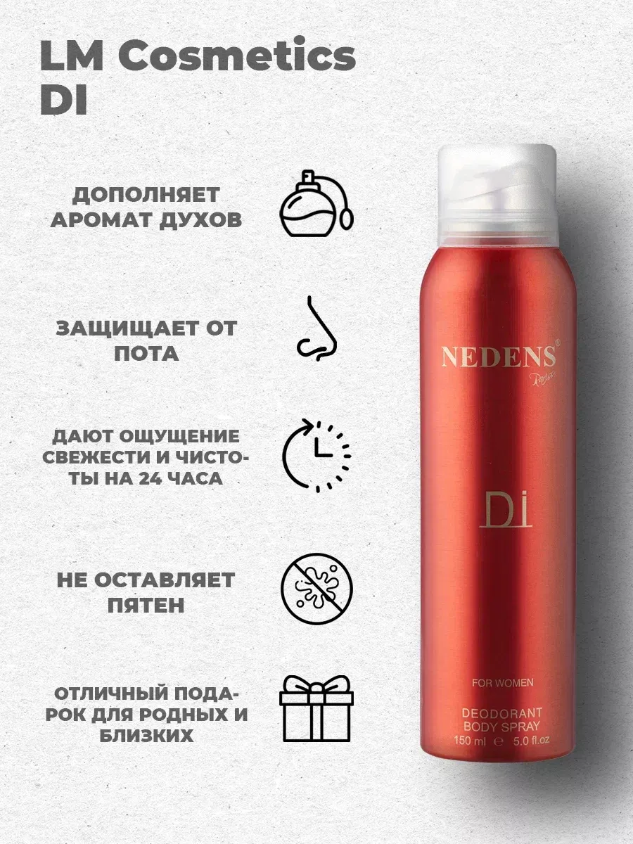 Дезодорант Парфюмированный фруктово-цветочный