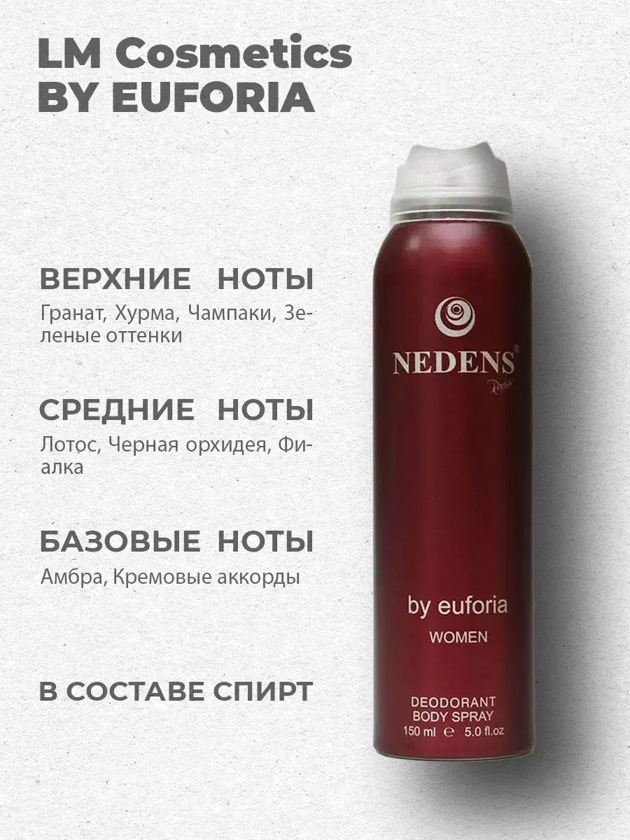 Дезодорант женский парфюмированный Euforia women 150 мл