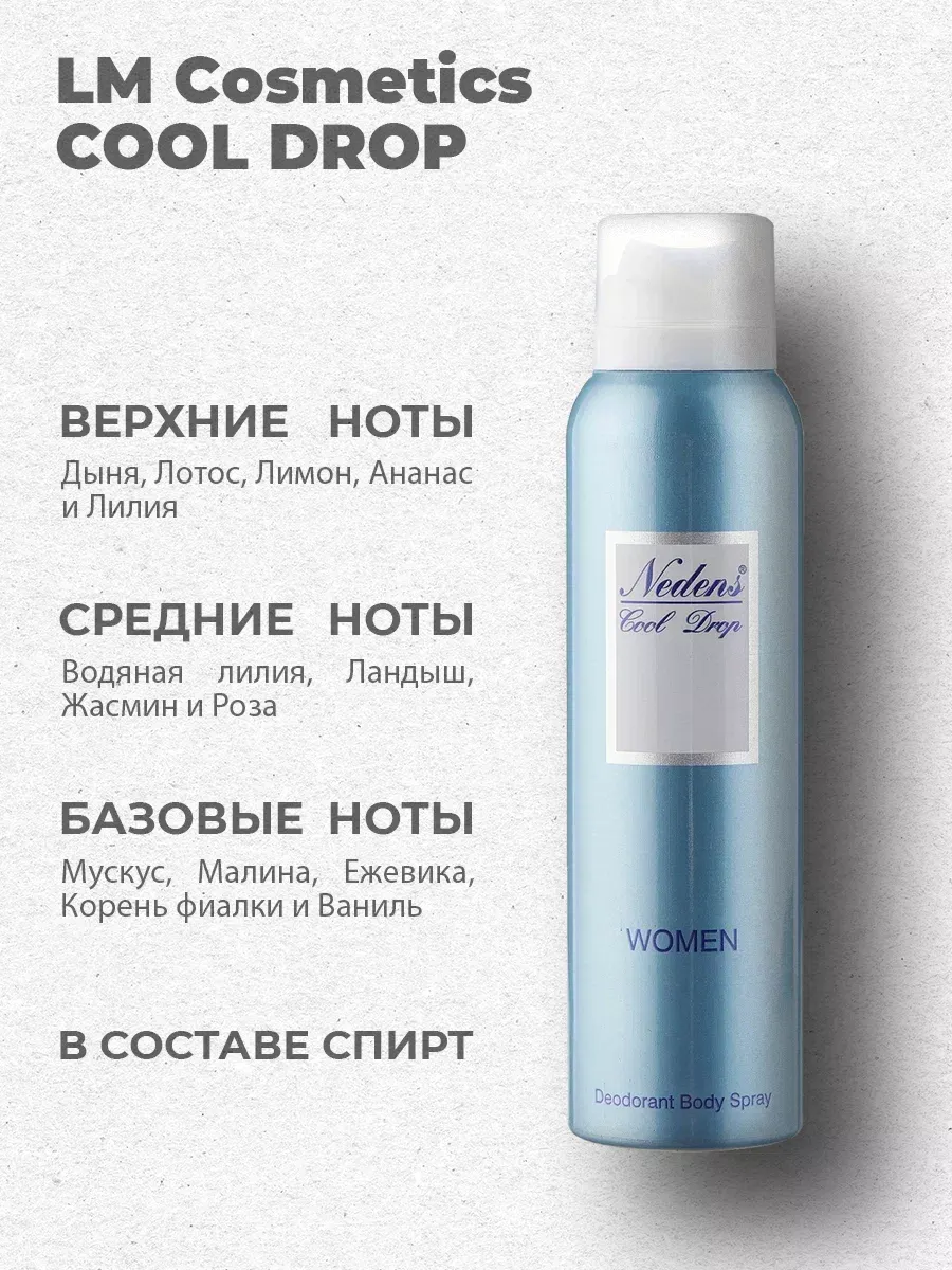 Дезодорант женский парфюмированный Cool Drop 150 мл