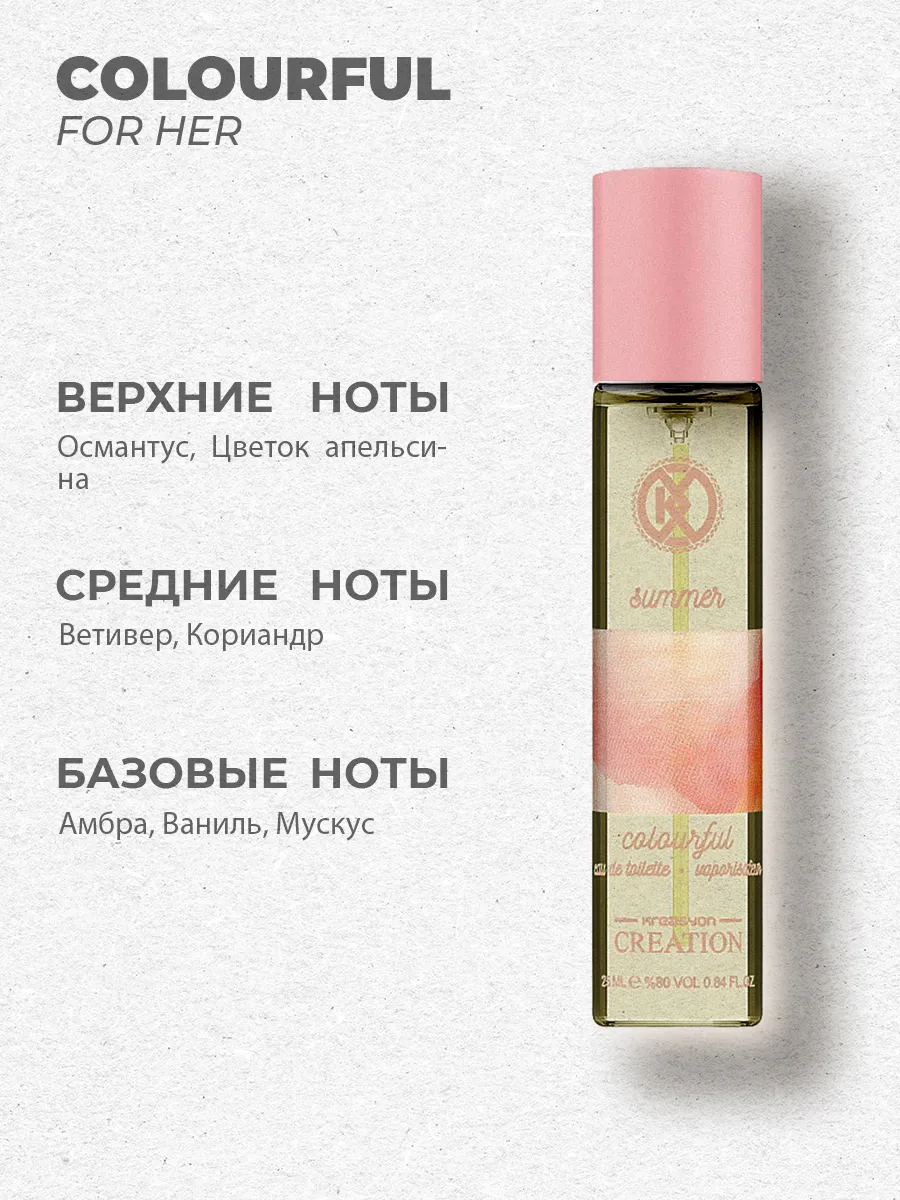 Туалетная вода Creation Colourful edt for women 25 ml